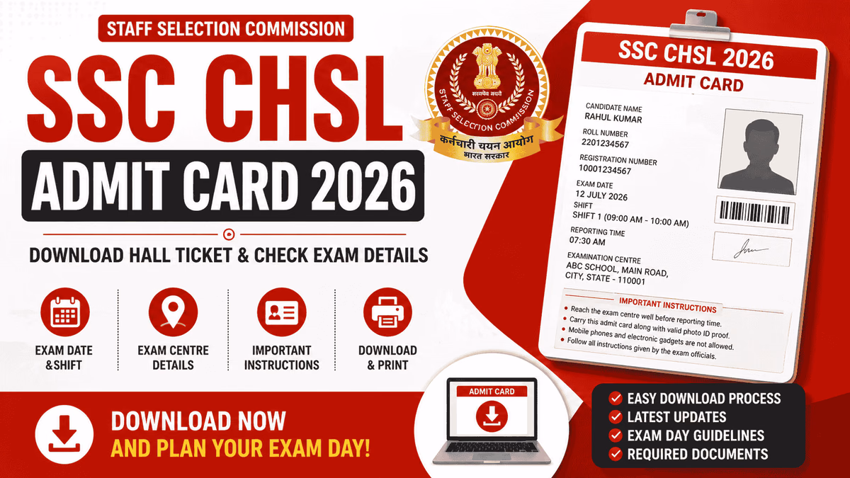 SSC CHSL Admit Card
